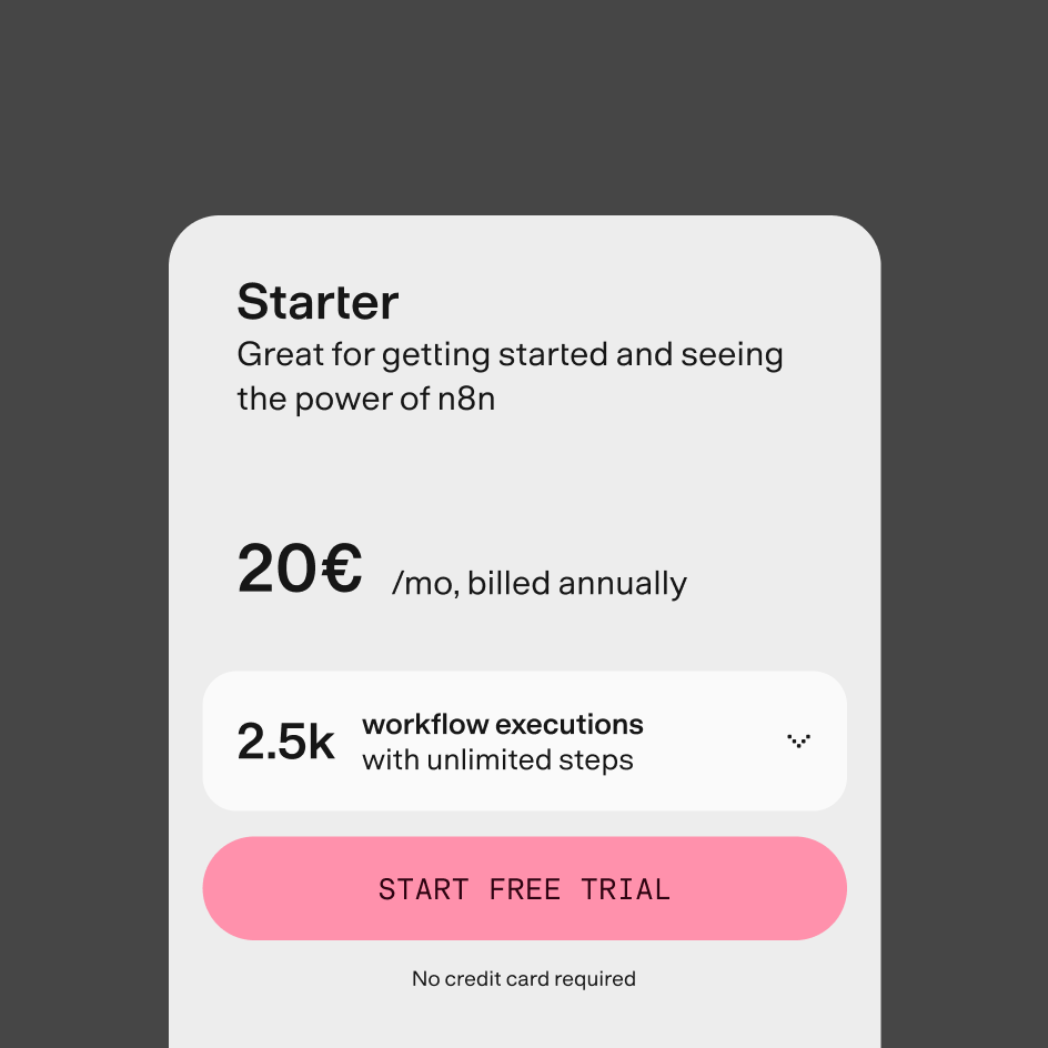 A pricing card with a pink “Start free trial” button on a dark gray background