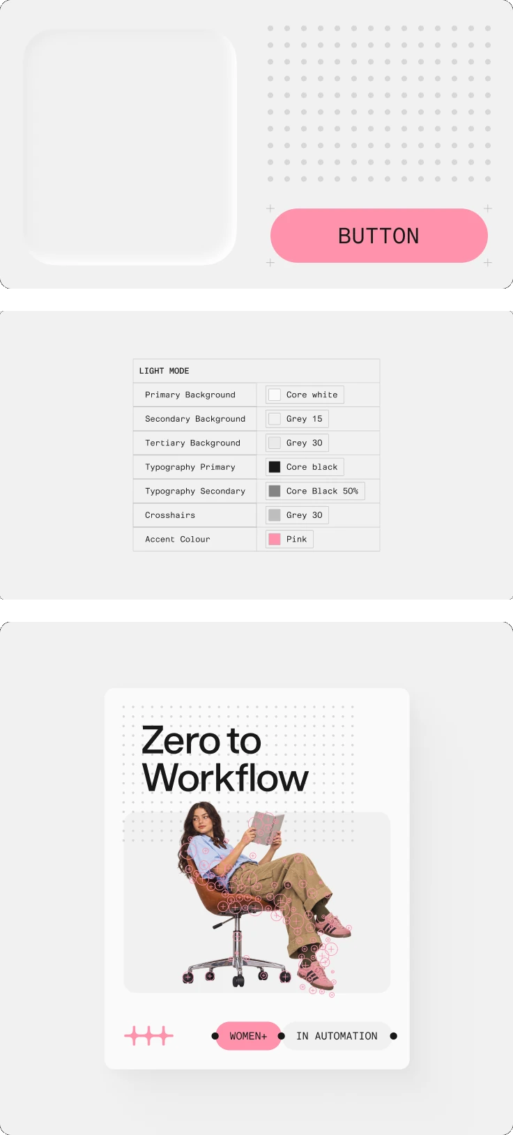 Light mode: its color tokens, a debossed panel and pink button on a dot grid, and a “Zero to workflow” card