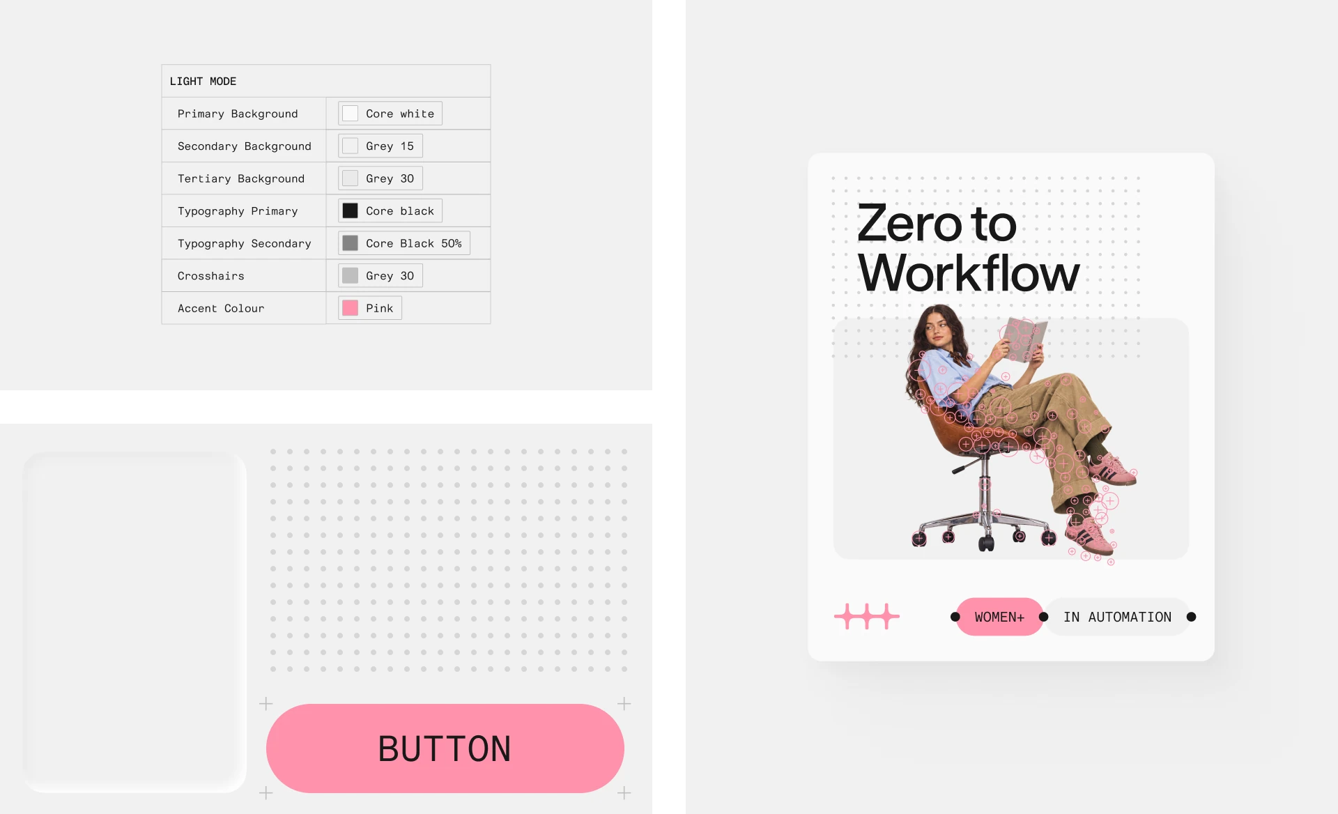 Light mode: its color tokens, a debossed panel and pink button on a dot grid, and a “Zero to workflow” card