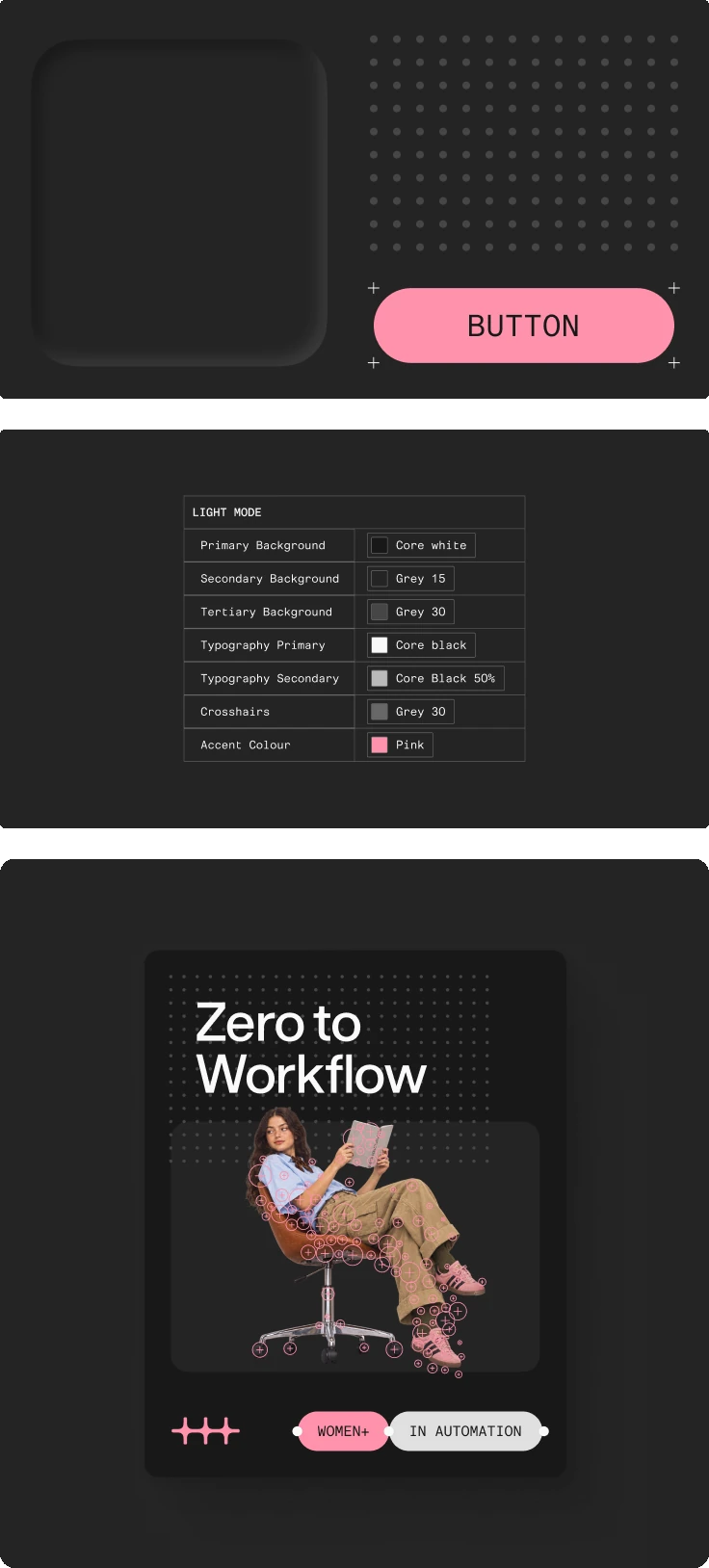 Dark mode: the tokens, panel, pink button, and “Zero to workflow” card on near-black grays