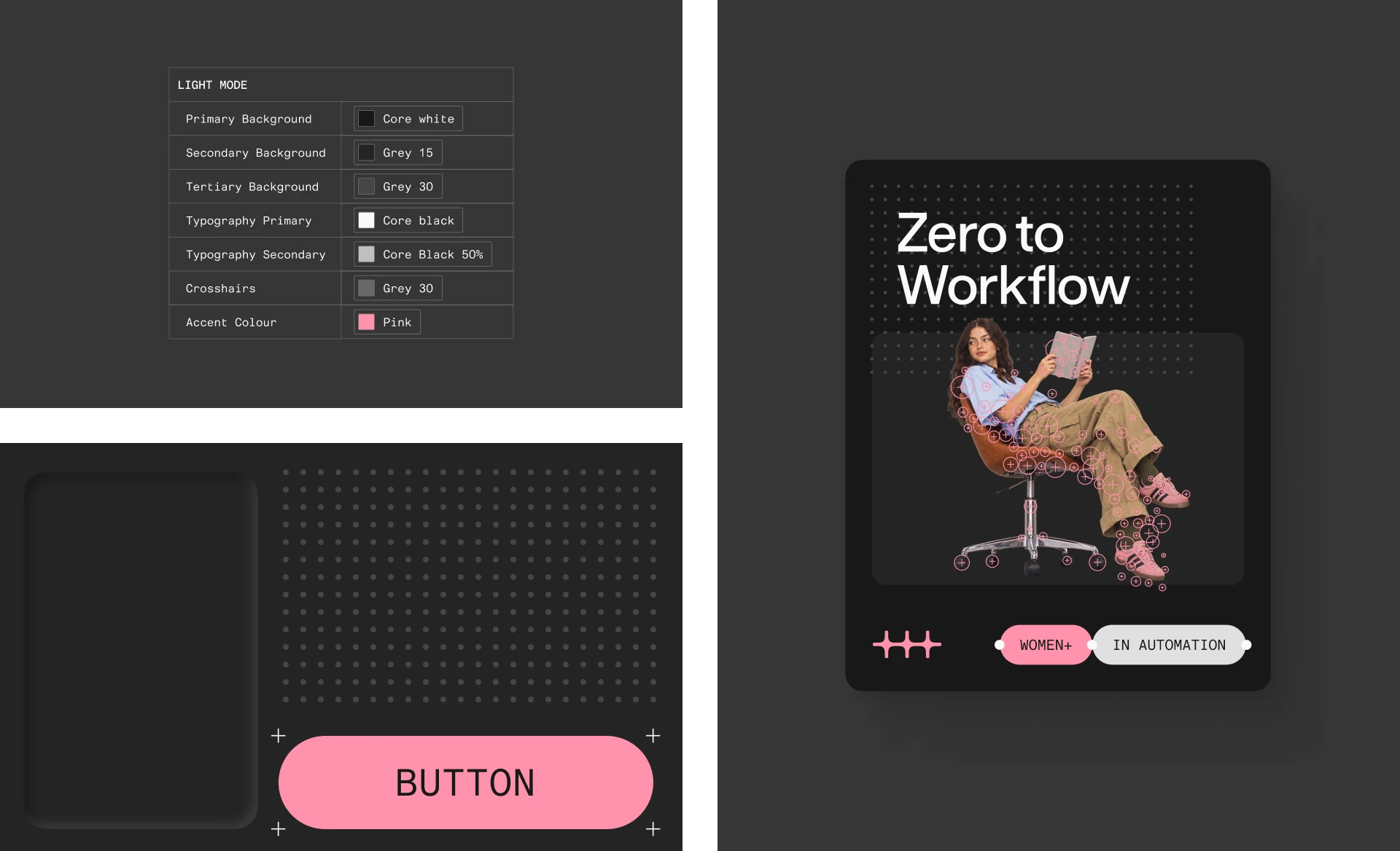 Dark mode: the tokens, panel, pink button, and “Zero to workflow” card on near-black grays