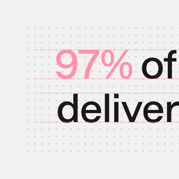 “97% of what we deliver is in n8n” with the type set on the dot grid