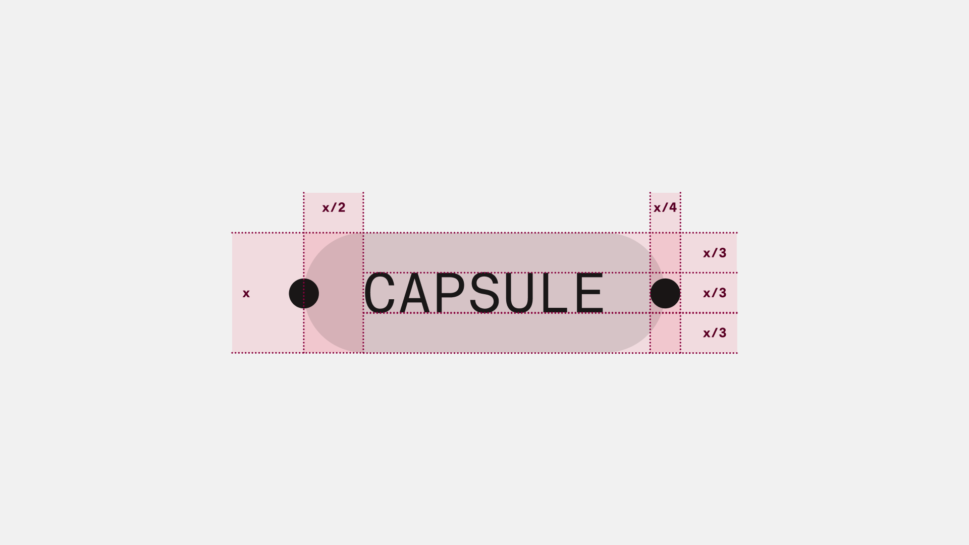 Capsule construction: the dots and padding measured in fractions of the capsule height