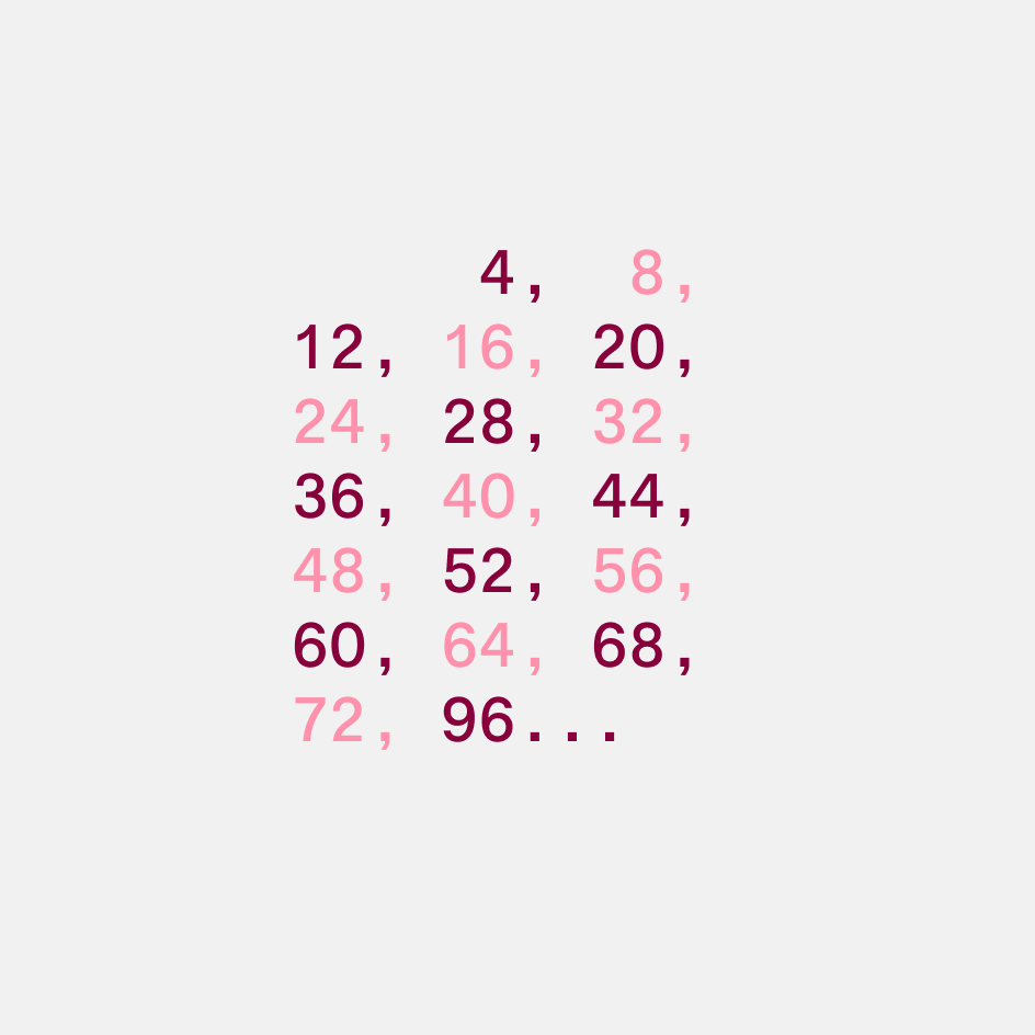 The spacing scale in multiples of 4 and 8: 4, 8, 12, 16, and up to 96
