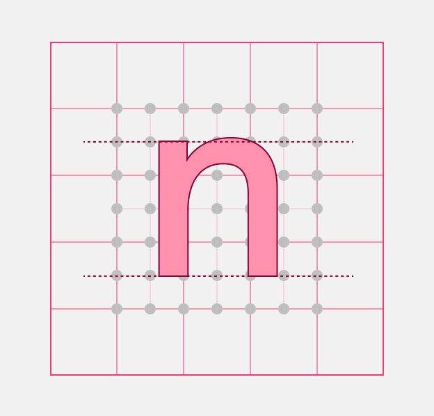 A pink lowercase n set on the dot grid, its baseline and x-height on grid lines