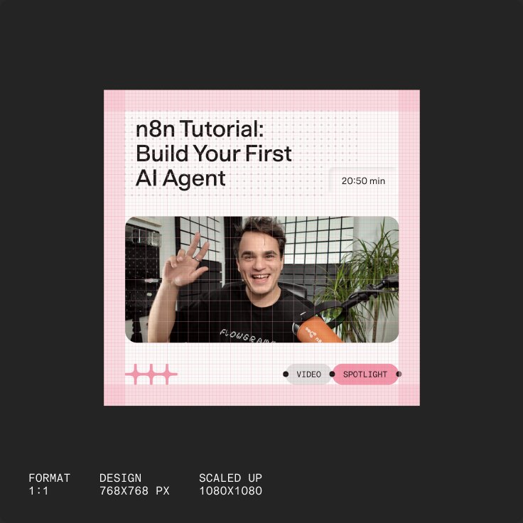 A 1:1 n8n tutorial social card on the grid, with its design and export sizes
