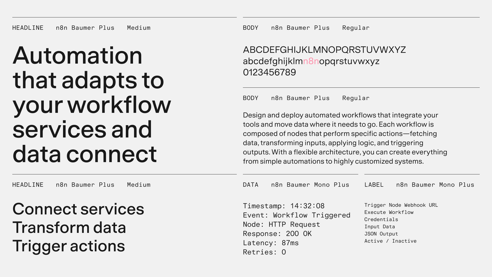 A type specimen: headlines in n8n Baumer Plus Medium, body copy in n8n Baumer Plus Regular, and data and labels in n8n Baumer Mono Plus